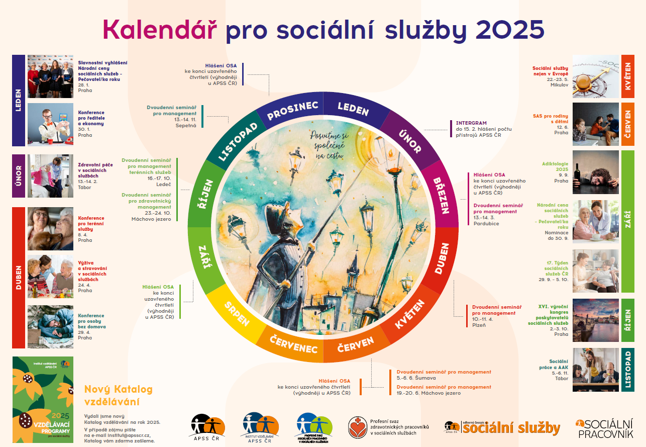 https://www.apsscr.cz/media/sluzby/vydavame/kalendar-pro-socialni-sluzby/kalendar-2025-titulni.png